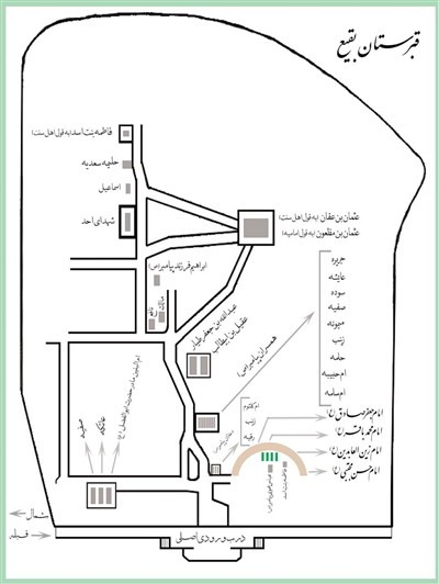 نقشه قبرستان بقیع